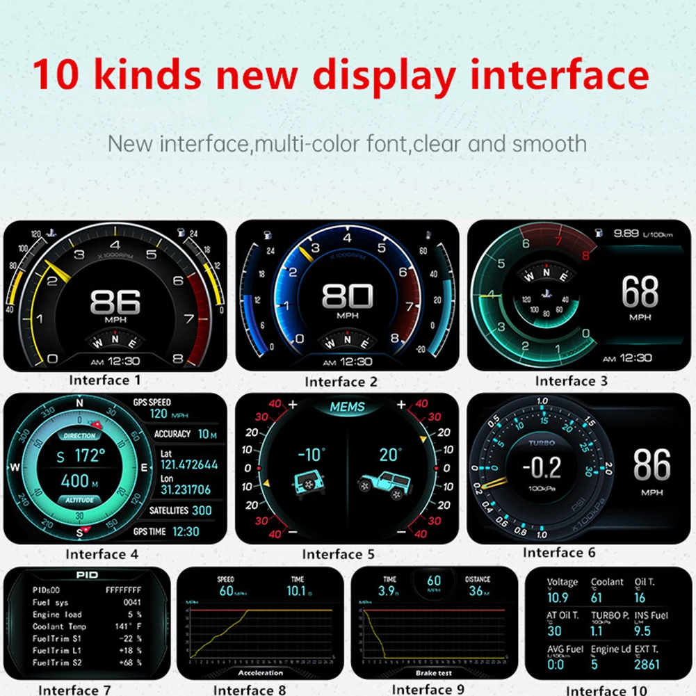 A700 komputer On-board HUD mob - Pc Security Lock ulasan dan harga