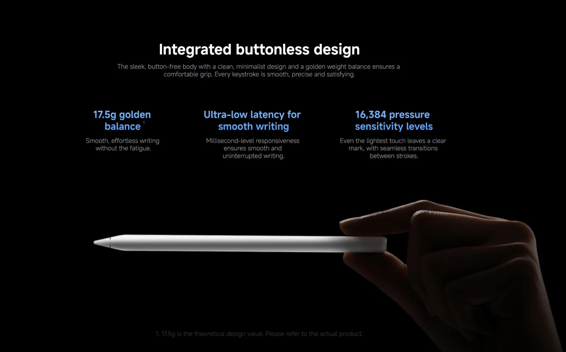 Pena Stylus Xiaomi Focus Pro A - Office Tech Gadgets ulasan dan harga